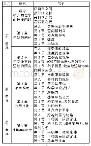 《表3 修订版必修1的单元、章、节设置》