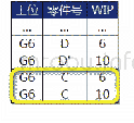 《表2 0：精确WIP的盘点方法》