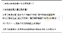 《表2 双向建构反思的问题链设计》