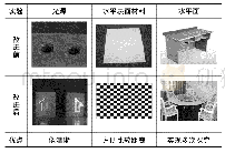 表2 改进前与改进后的对比