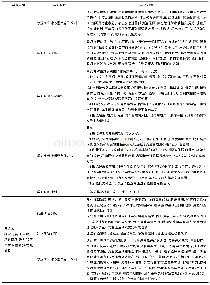 续表2：“机械运动”单元教学设计