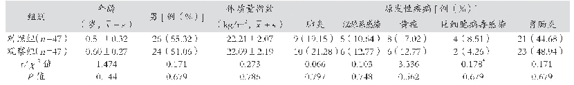 表1 比较两组一般资料：重力联合小儿头皮留置针在外周采血困难者中的应用研究