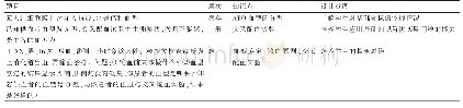 《表1 血型与输血闯关游戏举例》