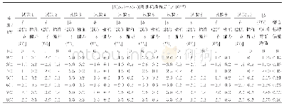 表1 某10次校验测量结果