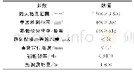 表1 锁相红外自动化检测系统指标