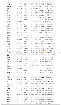 表1 中锋球员场均技术统计一览表