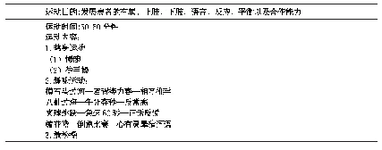 表3 第二周持续锻炼、发展思维