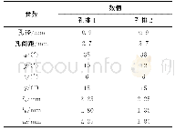 表1 气膜孔结构参数：主流湍流度对涡轮导叶压力面扩张型气膜孔冷却特性的影响