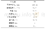 表1 SNECMA RS1S叶栅叶片结构参数