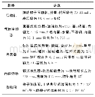 表1 跨临界CO2中间过冷补气热泵主要部件设计参数