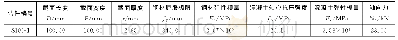 表1 矩形钢管混凝土试件S100-1设计参数Tab.1 Design Parameters of Rectangular Concrete Filled Steel Tube Specimen S100-1