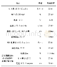 表1 超薄磨耗层使用沥青要求表