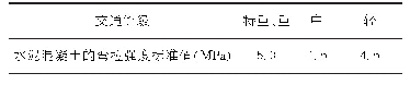 表4 水泥混凝土弯拉强度标准值表