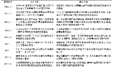 表1 我国2006—2018年关于长期照护的主要法律法规和政策