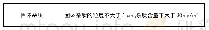 《表3 燃气质量标准 (压力=101.3kPa，温度=20℃)》