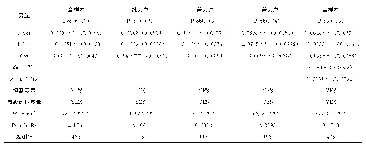 表7 稳健性检验：Probit模型