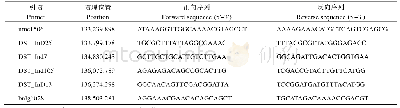 表1 本研究所用的引物：玉米耐深播主效QTL qMES20-10的精细定位及差异表达基因分析