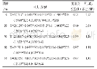 《表2 各深度回归方程：土壤湿度与气象因子的关系分析》