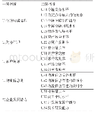 《表2 社区生鲜电商冷链物流绩效评价指标体系》