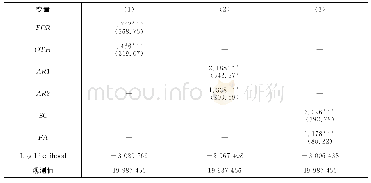 表3 不同分类下关联企业的出口经验对企业出口市场扩张的影响效应