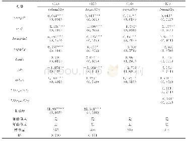 表6 稳健性及内生性检验结果