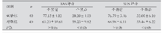 表1 两组患者负性情绪比较(例)