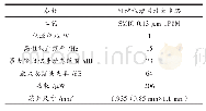 《表1 可编程增益放大电路性能总结》