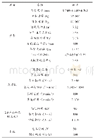 《表1 主要仿真参数：基于Cruise混合矿用车再生制动系统研究》