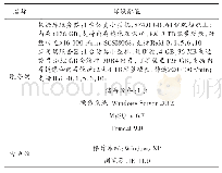 表2 仿真实验环境配置要求