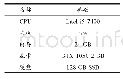 表2 实验所需计算机参数
