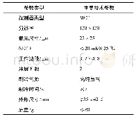 表2 红外探测器主要技术参数