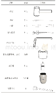 《表1 拆解空气弹簧一般所需的工具》