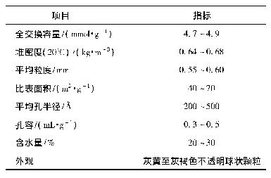 表3 催化剂性质：MTBE转产二异丁烯生产技术及工业实践