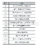 表1 本文基本符号及含义