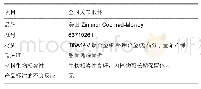 表1 植入物的材料学特征