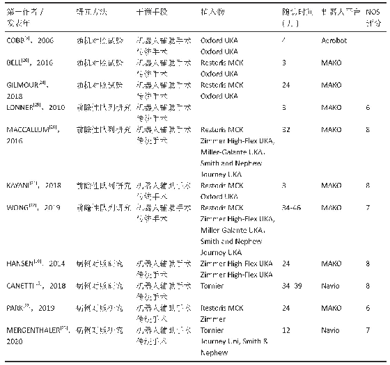 表2|纳入研究的植入物、干预手段信息