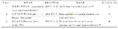 表1 纳入3篇指南基本特征