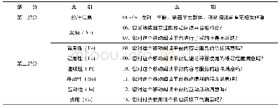 表1 问卷设计：移动阅读用户采纳的非对称多重并发因果关系研究