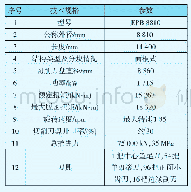 《表1 盾构主要参数：基于现场掘进数据的复合地层盾构掘进性能预测方法研究》