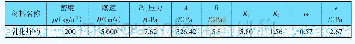 表4 乳化炸药各项参数：层状砂岩层城市大断面公路隧道爆破施工优化研究