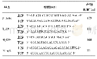 《表1 RT-PCR所用基因引物序列及产物长度》