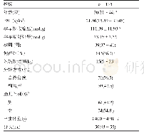 表1 研究对象的一般资料