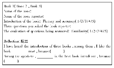 表1 课外阅读成果汇报的同伴互评表(Peer Evaluation Form of Extracurricular Reading)