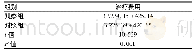 《表3 两组治疗费用比较：枸橼酸抗凝剂在持续性肾脏替代治疗中的临床效果及安全性评价》