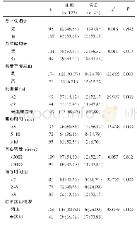 《表1 影响常规凝血四项检验结果的单因素分析[n(%)]》