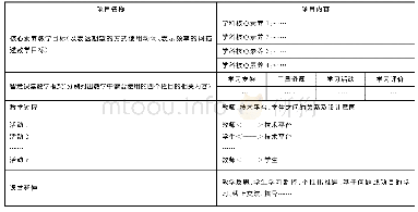 《表2 核心素养与智慧课堂深度融合的教学设计模式》