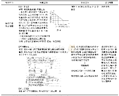 表1 1个样例建立的教学过程