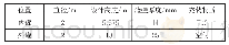 表1 水泥的物理特性：火灾下双层油品储罐热响应规律研究