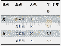 表1 幼儿园实验对象基本情况