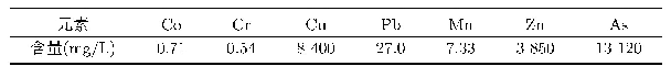 表1 高砷酸性浸出液的分析结果